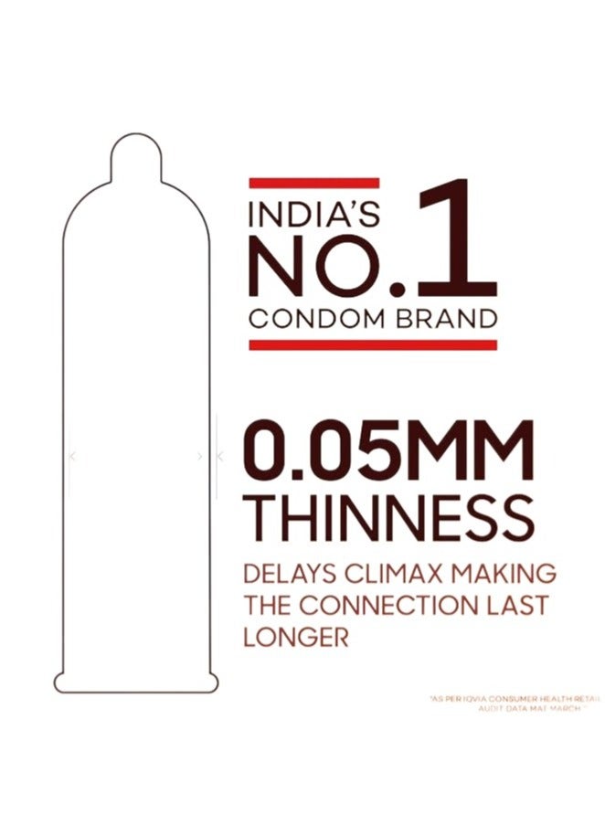 Manforce واقيات ذكريّة – مجموعة التجربة الكاملة بنكهة إيبيك بليجر والشوكولاتة البلجيكية – أداء ممتاز - Image 4